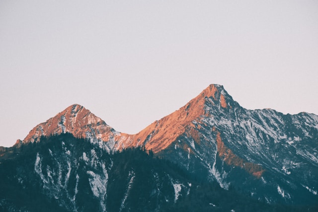 AI Travel Photo Prompts